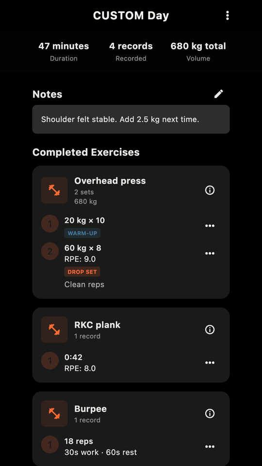 A finished session showing duration, records, total volume, notes and each exercise with its sets
